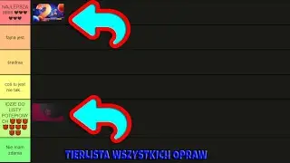 ZROBIŁEM TIER LISTĘ I OCENIAM WSZYSTKIE OPRAWY GRAFICZNE (Część 1/2) - Tier Listy #1