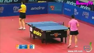 Shen Yanfei vs Lee Eun Hee (2010 Polish Open)
