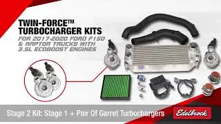 Edelbrock Twin-Force Turbocharger Kits for Ford 2017-2020 F150 Raptor Trucks
