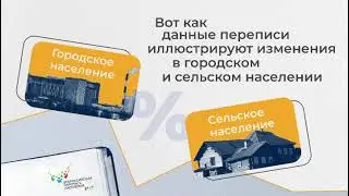 Перепись населения