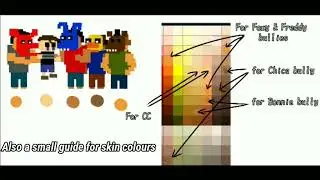 FNAF Gacha design tips and hacks | FNAF Gacha Club | Humans edition