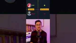 Como usar a oposição de 4 cantos na sua história