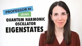 Eigenstates of the quantum harmonic oscillator