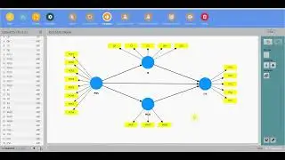How did they do it?  Sample Model Analysis using SmartPLS4
