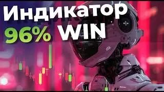 Тот самый индикатор, благодаря которому я заработал 400% с одной сделки!
