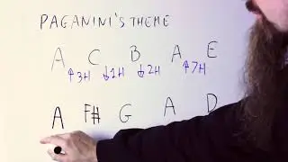 How To Use NEGATIVE MELODY To Write Beautiful Music [Negative Harmony]