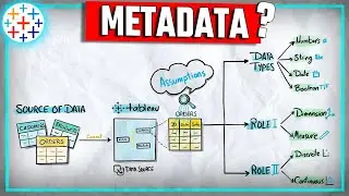 Introduction to Tableau Metadata | 