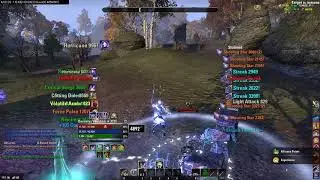 Testing Damage