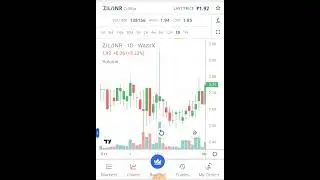 Ziliqa price update 16/12/22