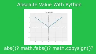 Absolute Value of Real and Complex Numbers in Python - abs(), math.fabs(), math.copysign() Tutorial
