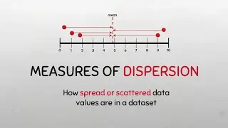Measures of Dispersion |Statistics| Classification #sigma #maths #statistics