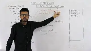 Gate 2017 pyq C Programming | The output of executing the following C program is? int total(int v) {