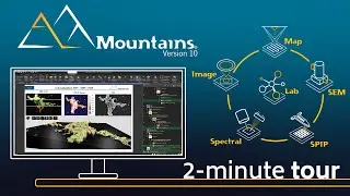Mountains® 10 | 2-minute tour