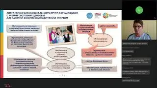 2021 06 23 Формирование образовательной среды для обучающихся с ОВЗ в системе ДО