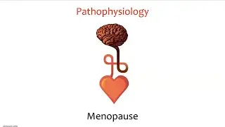 Menopause