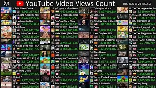 [Live] Top50 Video Views Count - Baby Shark Dance, Despacito, Johny Johny Yes Papa & More