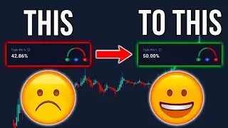 How To Systematically Expand Your Trading Strategy | Do This!
