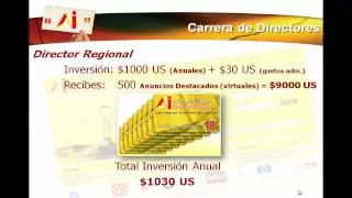 Amarillas Internet - Carrera de Directores