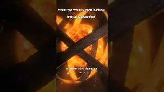 Type 1 to Type IV Civilization 😶‍🌫#shorts #cosmology #planet  #astronomy #universe #space #astrology