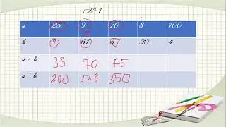 Математика  3 класс  Урок 155
