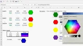 How to  add Conditional Format to Shapes in Excel and edit rules