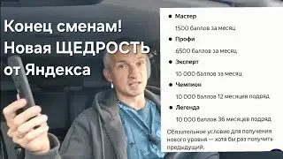 That's it! The end of SHIFT and point B. YANDEX is changing its loyalty rules. How do we continue...