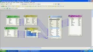 #Informatica