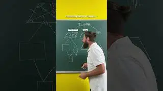 Какие бывают четырехугольники?