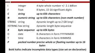 ABAP Data Objects and TYPES Statement 1/31/2018