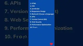 Roadmap to Web Development #webdevelopment #roadmap #shorts