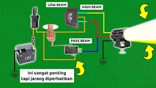 Prinsip Kerja Low Beam, High Beam, Pass Beam Lampu Tembak / BiLED / D2 LASER