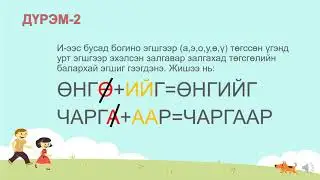 Г Ариунсанаа Гээгдэх эгшиг
