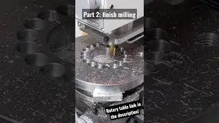 YES! You can make round parts on a manual mill