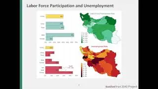 Stanford Conference on Iran: Recent Trends in the Iranian Economy