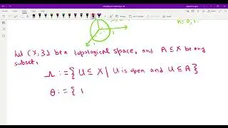 Topology-9 (The Closure and The Interior of Sets in Topological Spaces (Part-1))