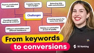 How SEO Pros Build Looker Studio Reports that Influence Strategy