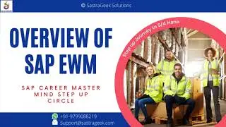 Overview of SAP EWM by Parminder Singh and Mr. Naidu