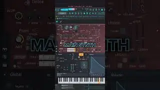 How To Future Riddim