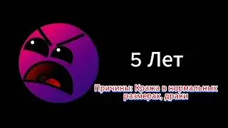 Сроки  (ГД Лица)