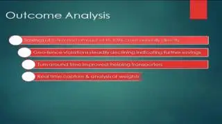 Outcome Analysis of preventive Vigilance in Coal India ltd.