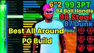 99 3PT Build + Contact Dunks!! Best All Around PG Build NBA2K25