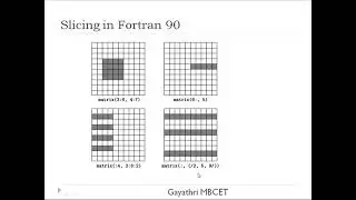 Programming Paradigms Lec8 - Arrays