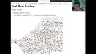 CS 371 Assignment 6: Rush Hour: Breadth First Search