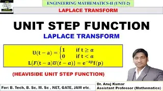 Unit Step Function Laplace Transform | Laplace Transform of Heaviside Unit Step Function | Example