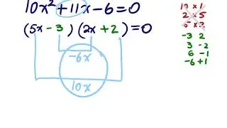Quadratic Equation: Solving by Factorising