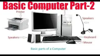 Basic Computer Part-2, Input Device, Output Device इनपुट और आउटपुट डिवाइस