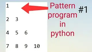 Python tutorial-Python Pattern Program, Number pattern program in python