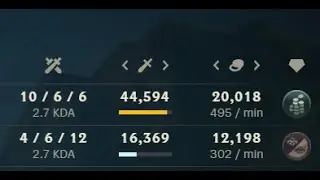 YORICK GAME VS GP (no talking)
