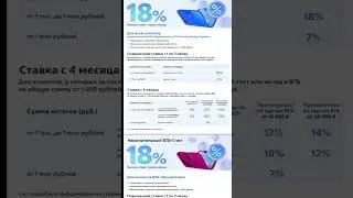 ВТБ повысил ставки по накопительным счетам до 18% #кэшбек #финансы#втб #накопления#финансы#shorts