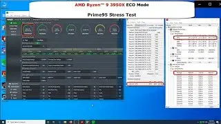 AMD Ryzen 9 3950X Temp & Performance in ECO Mode.